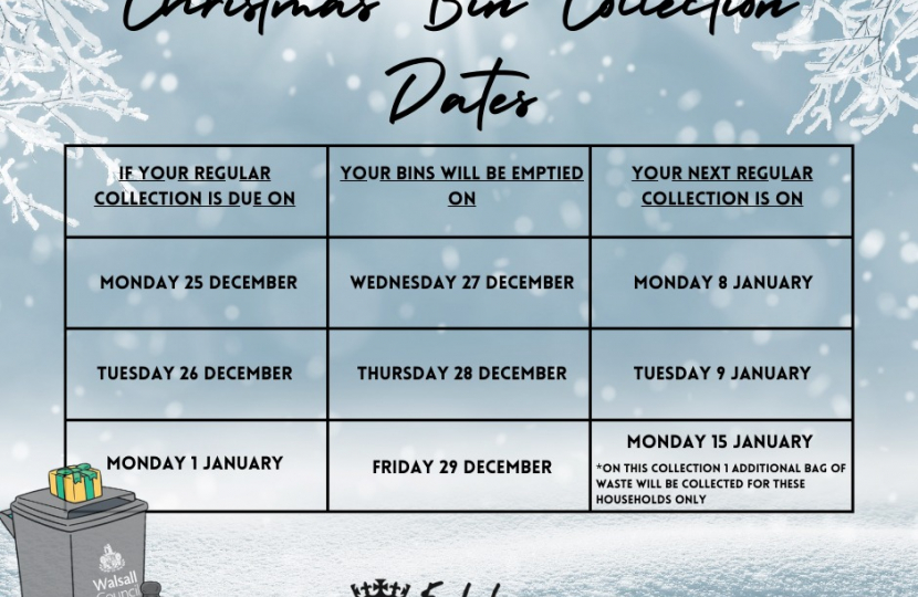 Bin collection dates over Christmas