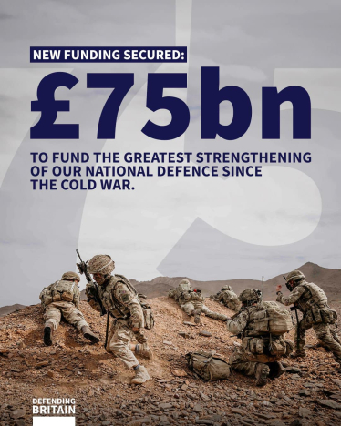 Defence spending to increase by £75 billion